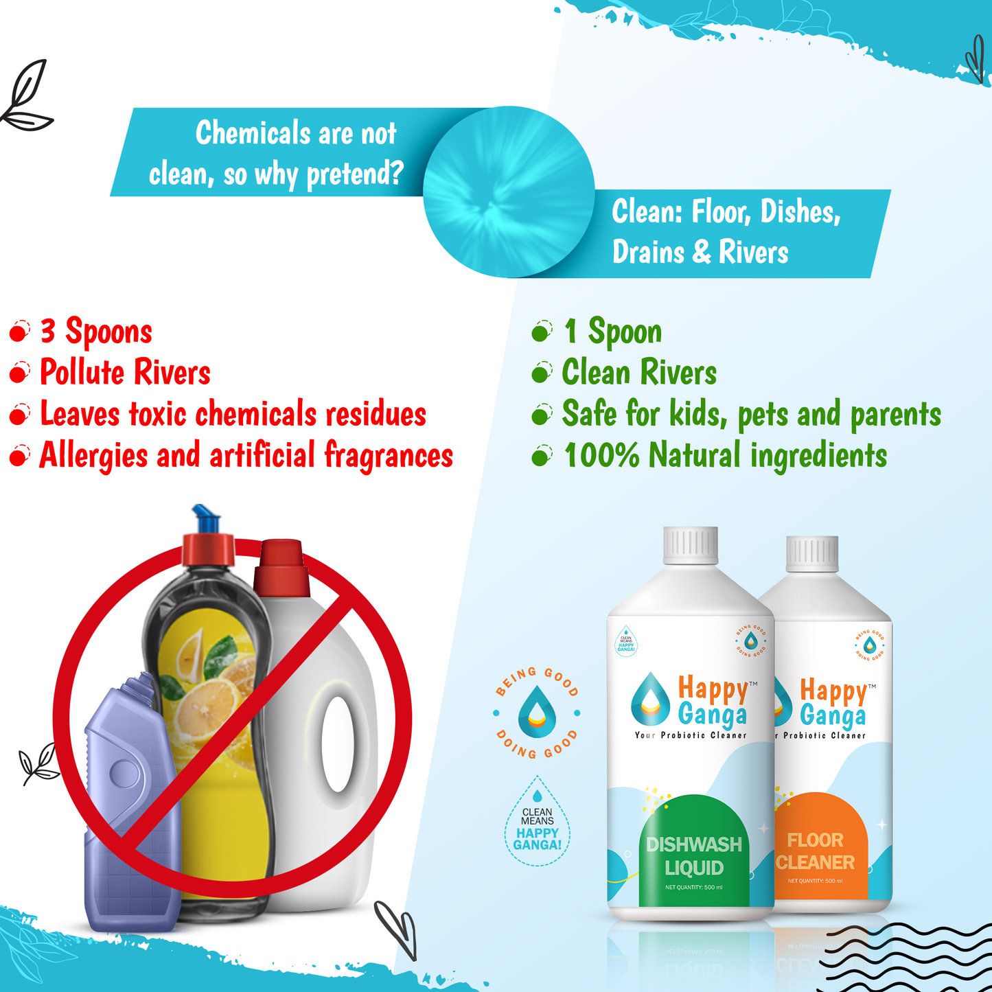 500 ML - Happy Ganga Floor Cleaner - 50 Mop Cycles